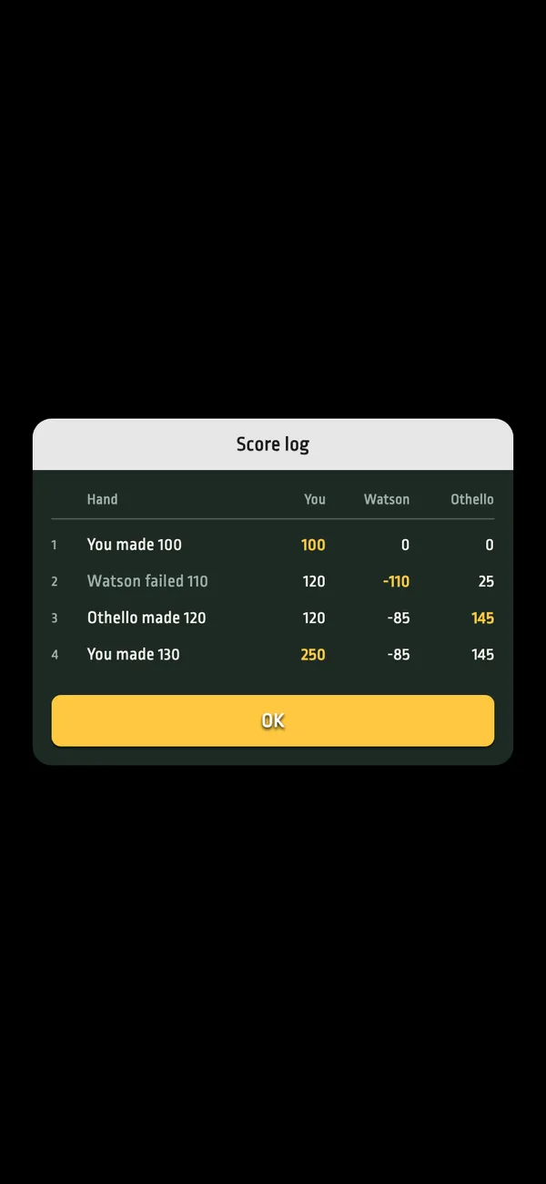 The score log, hand by hand